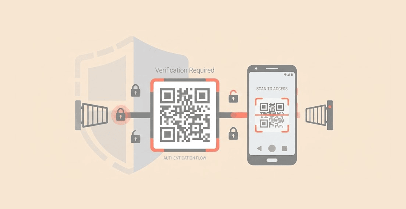 Googlen uusi reCAPTCHA QR 